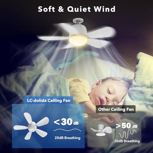 Socket Fan Light  20  Ceiling Fans with Lights and Remote  3-Colors Dimmable 5 Speeds Light E26/E27 Bulb Compatible/Ceiling Fan for Bedroom Home Office Dining Room Garage 1500 Lumens  White