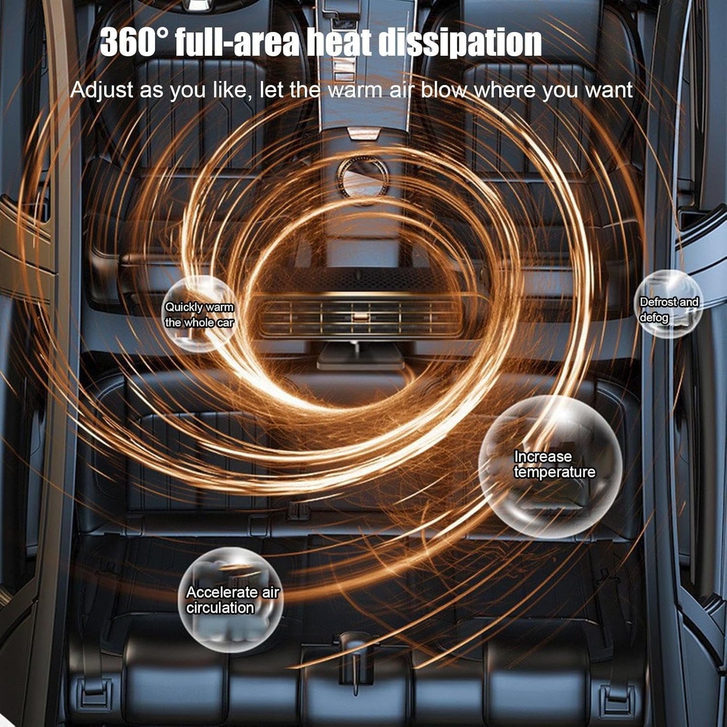 Portable Heater for Car 2 in 1 Fast Heating & Cooling Function 360 Degree Rotary 150W Portable Windshield Defroster Demister with Air Fan Car Heating Fan