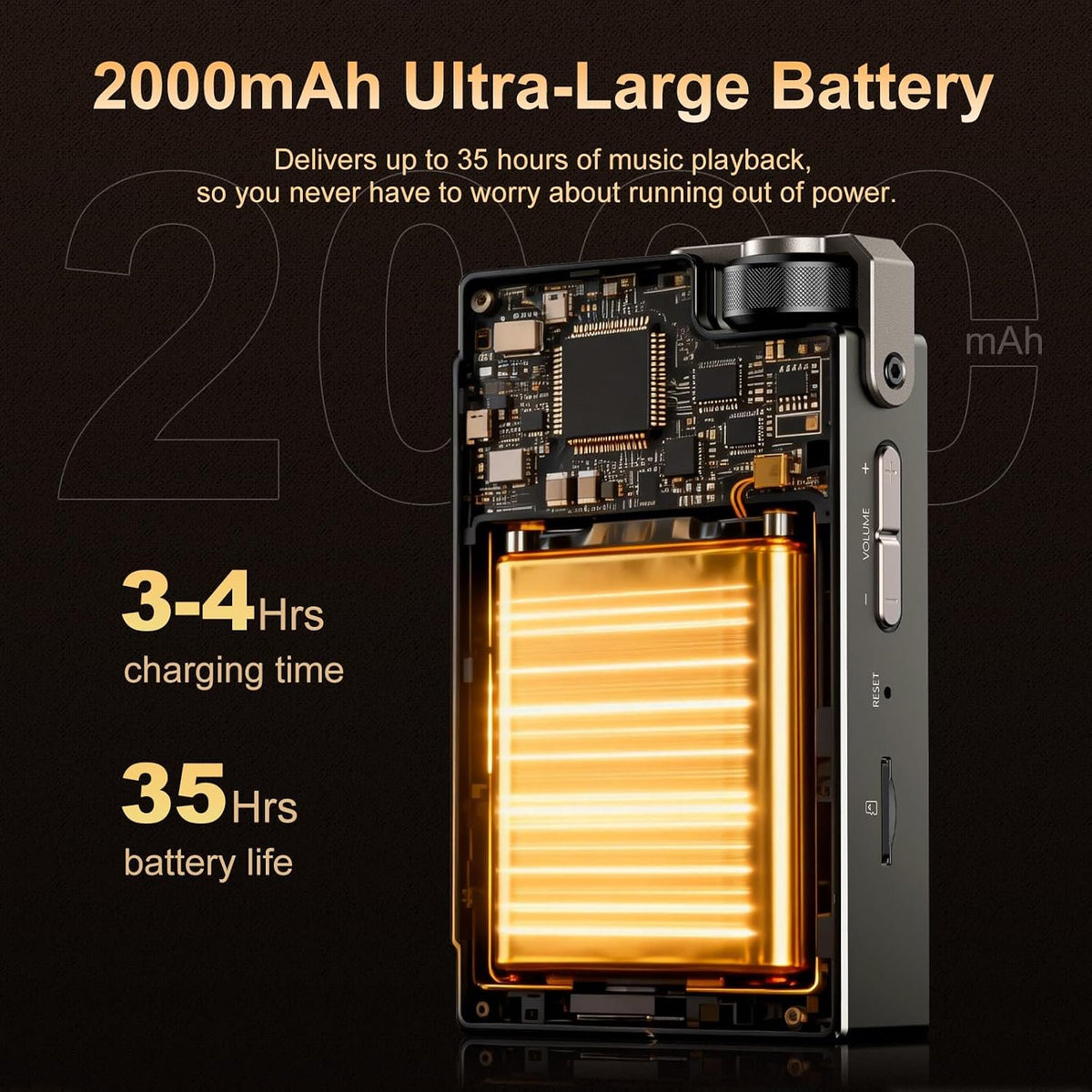 MUSICOZY HiFi MP3 Players, 64GB Lossless High-Resolution Digital Audio Music Player, Portable Audio Player, DSD DAC FLAC Player,192Khz/24bit, Audio Player for Music Enthusiast, Support up to 256GB