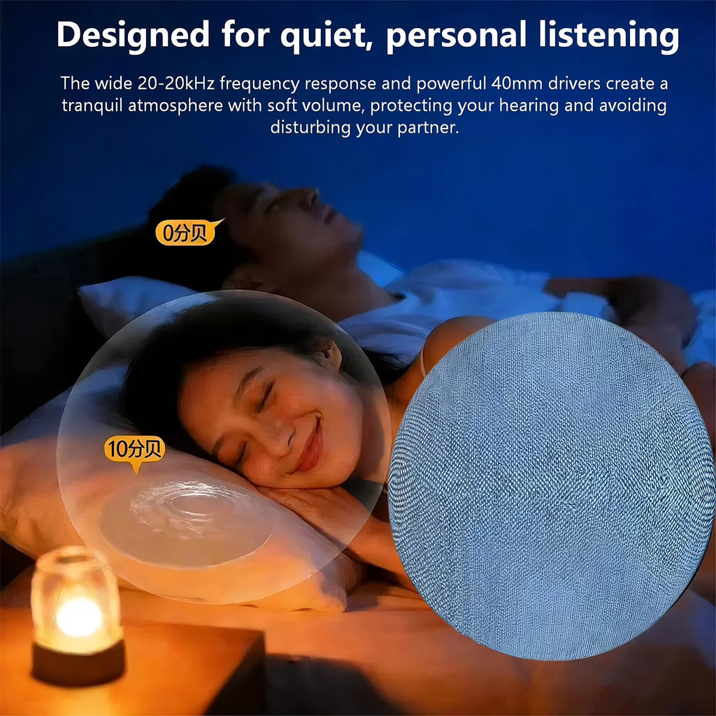 Ultra-Thin Under Pillow Speaker, Pillow Speaker for Sleeping, Bluetooth 5.4 Pillow Speaker with Hi-Fi Sound & Sleep Timer for Immersive Sleep & Relaxation, 20-48 Hour Battery Life, Blue