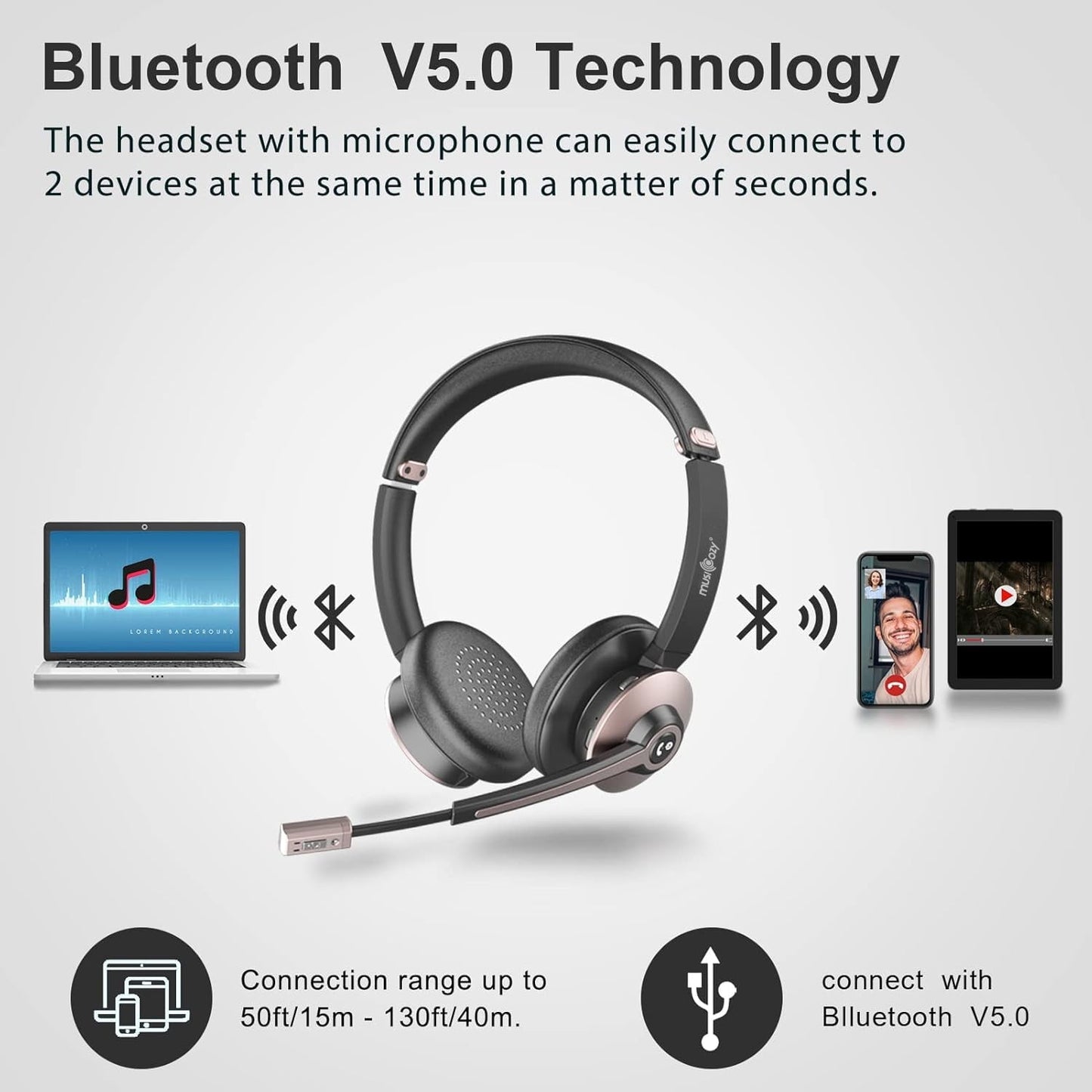MUSICOZY Bluetooth Headset with Microphone Wireless Headphones with Noise Cancelling Mic 26hrs talktime On Ear Headphones with Mic Mute for Mac/Laptop/Zoom/Teams/Call Center/Office/Home Rose Gold