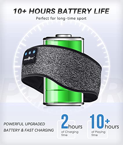 Bluetooth 5.2 Sleep Headphones  Wireless Headband Earphones Sleeping Mask & Workout Headband for Women Men  Ideal for Running  Travel & Relaxation  Cool Tech Gifts