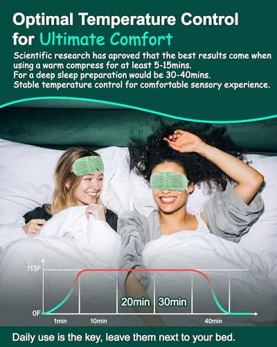 16 Packs Steam Eye Masks for Dry Eyes  SPA Warm Eye Mask  Relief Eye Fatigue Hot Sleep Eye Mask for Puffy Eyes Mask  Disposable Moist Heating Compress Pads for Sleeping Unscented3