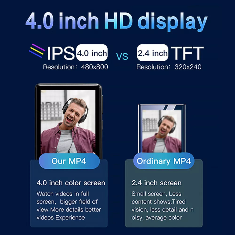 96GB MP3 Player with Spotify 4 Touch Screen 1080P HD Video Mp3 & Mp4 Player with Bluetooth WiFi HiFi Lossless Sound Android Music Player with Audible Browser Amazon Music FM Radio Support Up 512GB