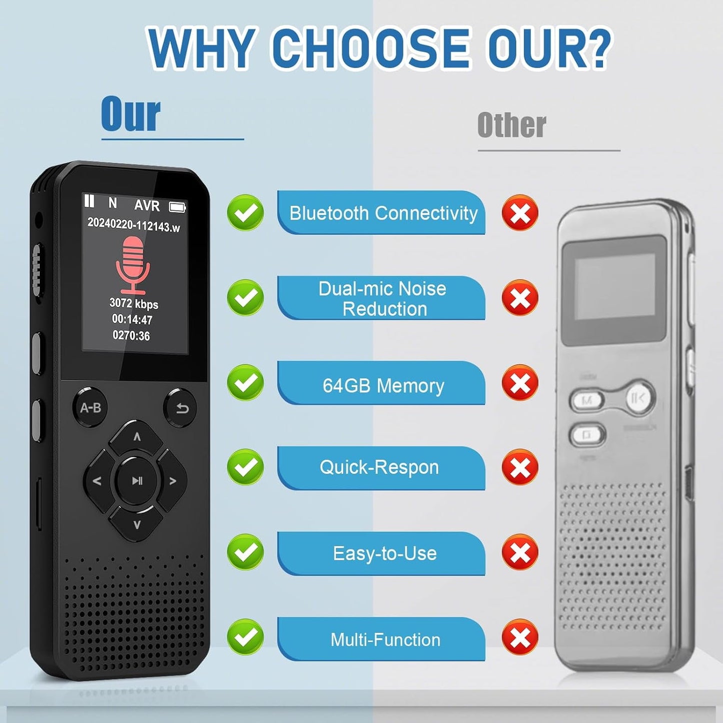 MUSICOZY MP3 Player 64GB Bluetooth Music Player Bluetooth Voice Recorder with High Bit Rate and Call Recording Ideal for Interviews Meetings Lectures and More Long Battery Life (Black)