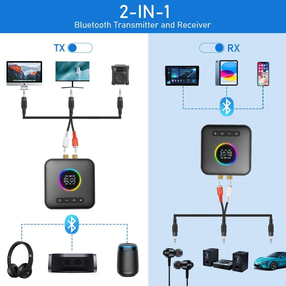 Bluetooth 5.4 HiFi Receivers 2-in-1 Bluetooth 5.4 Transmitter & Receiver for music Streaming Sound System Wireless Audio Adapter with 3.5mm RCA for Home Stereo System/Speakers/Car/TV/Tablet