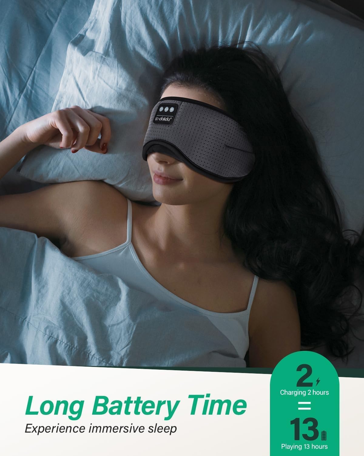 LC-dolida Sleep Headphones  White Noise Bluetooth Sleep Mask 3D Breathable Wireless Eye Mask for Timing  Sleep Mask with Bluetooth Headphones for Side Sleepers Travel Cool Gadgets for Women Men(Grey)