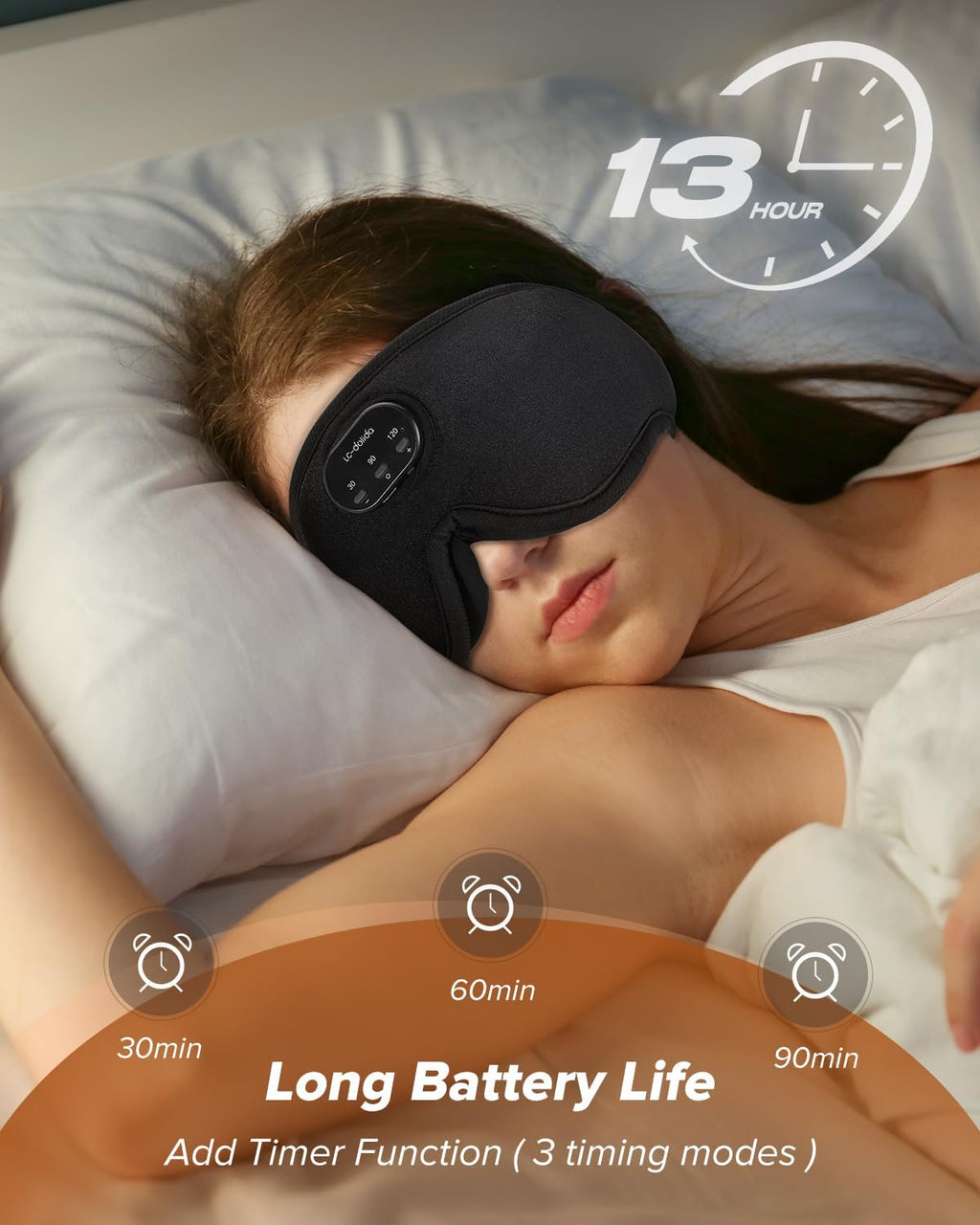 LC-dolida Sleep Headphones  White Noise Bluetooth Sleep Mask 3D Wireless Timing Eye Mask for Sleeping  Sleep Mask with Bluetooth Headphones for Side Sleepers Travel Yoga  Cool Gadgets for Men Women