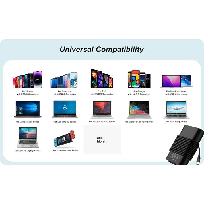 65W 60W Laptop Charger for Dell Laptop:Dell Latitude 5540 5420 5530 5430 7420 7430 7440 5550 5450 5440 3540 5520,for Dell Inspiron 14 7420 7425 2in1 XPS 13 Chromebook USB C AC Adapter Power Cord,11FT