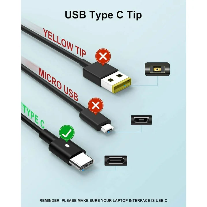 65W 60W Laptop Charger for Dell Laptop:Dell Latitude 5540 5420 5530 5430 7420 7430 7440 5550 5450 5440 3540 5520,for Dell Inspiron 14 7420 7425 2in1 XPS 13 Chromebook USB C AC Adapter Power Cord,11FT