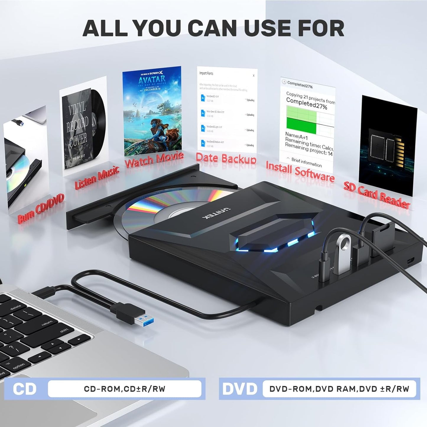 MUSICOZY External CD DVD Drive for Laptop 5-in-1 USB C Portable CD/DVD +/-RW Drive/DVD Player with SD Card Reader USB 3.0 USB C Hub CD ROM Burner for Mac Book Linux OS Windows