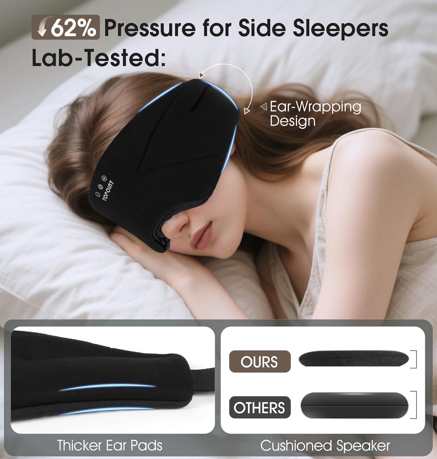 Sleep Mask with Headphones Bluetooth 5.4  TOPOINT Blackout Eye Mask for Sleeping Headphones Earphones with Soft Bamboo Cotton Cooling Breathable  HD Stereo Speaker for Side Sleepers Women Men Travel