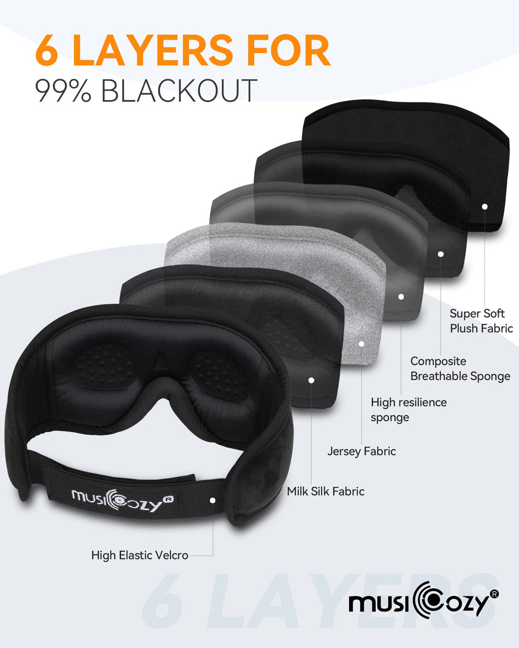 MUSICOZY 3D Bluetooth Sleep Mask with Headphones  Wireless Music Sleep Headband Eye Mask for Side Sleepers