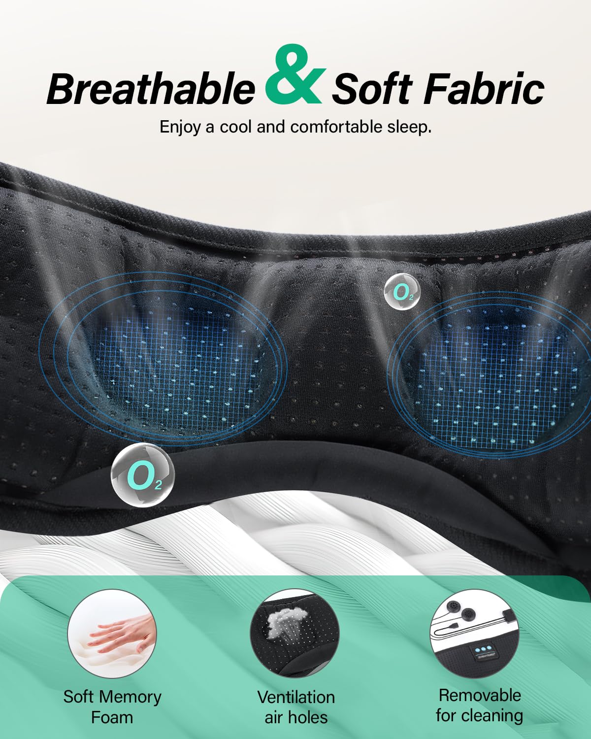 Sleep Headphones  White Noise Bluetooth Sleep Mask 3D Wireless Eye Mask Sleeping with Timing  Sleep Mask with Bluetooth Headphones for Side Sleepers
