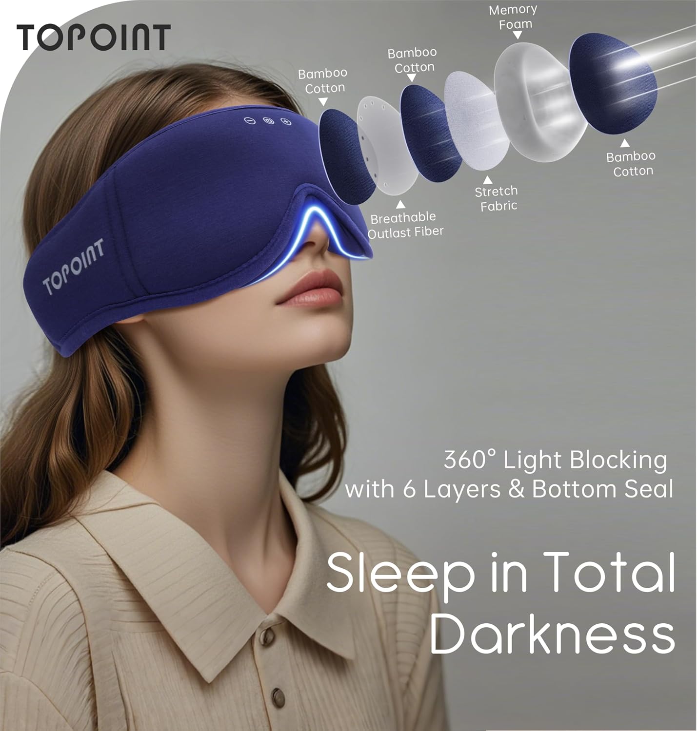 Sleep Mask with Headphones Bluetooth 5.4  TOPOINT 3D Eye Mask Blackout with Soft Bamboo Cotton for Side Sleepers Women Men  Sleep Headphones Earphones HD Speaker Microphone for Travel Meditation Gift