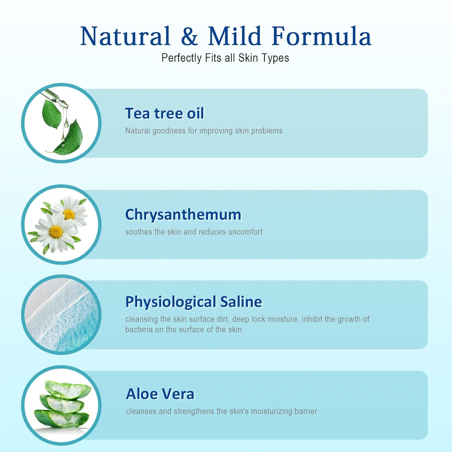 60PCS Tea Tree Oil Physiological Saline Eyelid Cleaning Wipes For Dry Eyes Daily Eye care for Removing Excess Oil and Debris from Eyelids & Lashes  Rinse Free Individually Wrapped Travel Eye Wipes