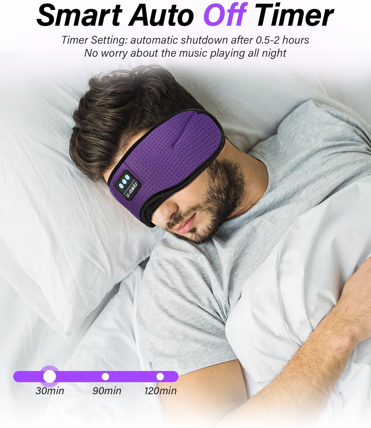 LC-dolida Sleep Headphones  White Noise Bluetooth Sleep Mask 3D Breathable Wireless Eye Mask for Timing  Sleep Mask with Bluetooth Headphones for Side Sleepers Travel Yoga  Cool Gadgets for Women Men