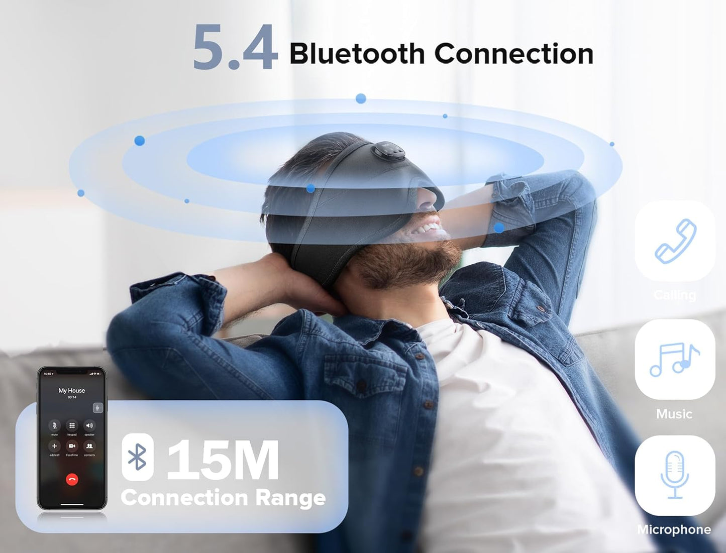 Sleep Mask with Bluetooth Headphones  3D Eye Mask for Sleep Headphones with White Noise  Total Blackout  5.4 Bluetooth  Timer  14 Hours for Women Men  Travel  Meditation  Nap