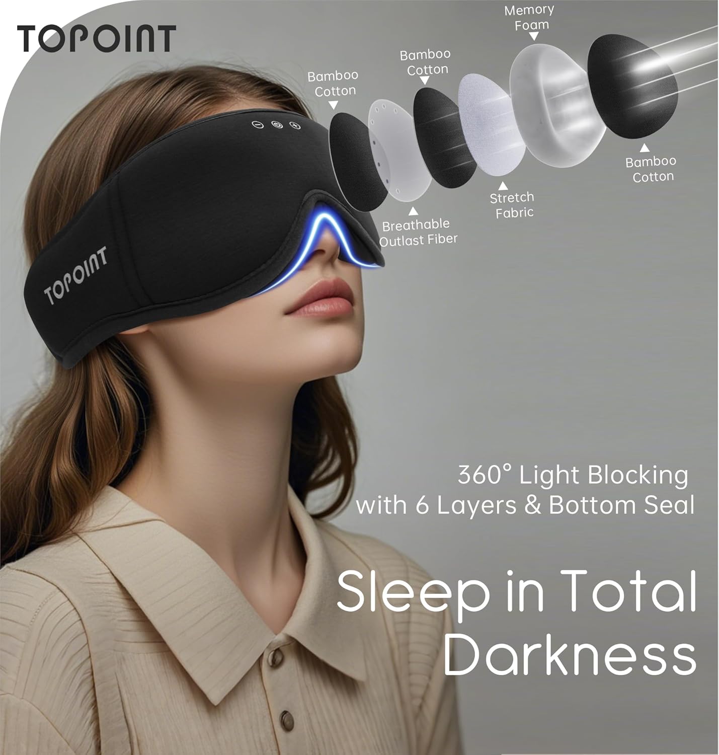 Sleep Mask with Headphones Bluetooth 5.4  TOPOINT 3D Eye Mask Blackout with Soft Bamboo Cotton for Side Sleepers Women Men  Sleep Headphones Earphones HD Speaker Microphone for Travel Meditation Gift