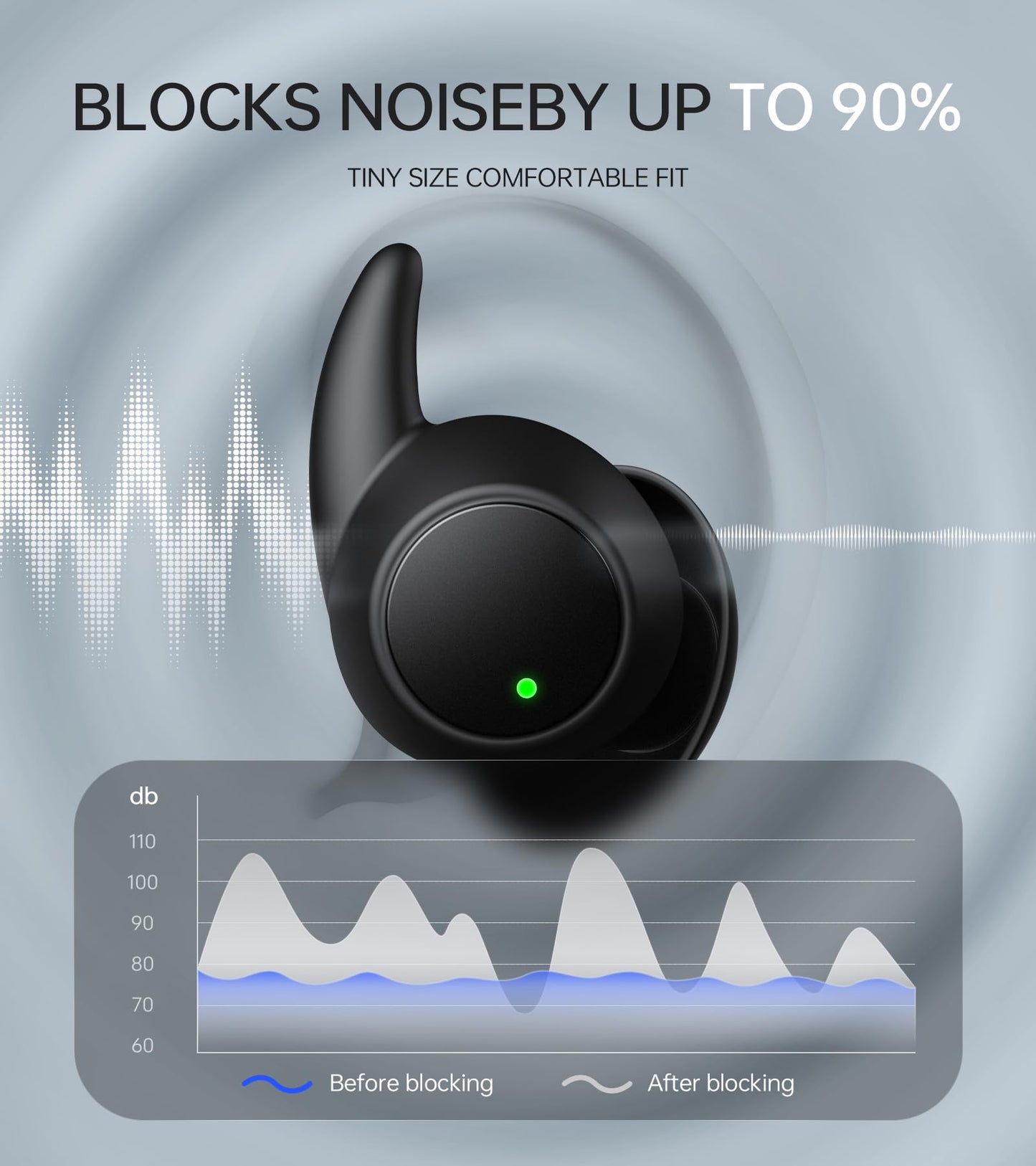 2.0 Sleep Headphones  Noise Blocking Sleep Earbuds  High Fidelity Invisible Ear Plugs-Hearing Protection  Mini Design for Side Sleepers  Bluetooth 5.4  Reusable Flexible Silicone-Black