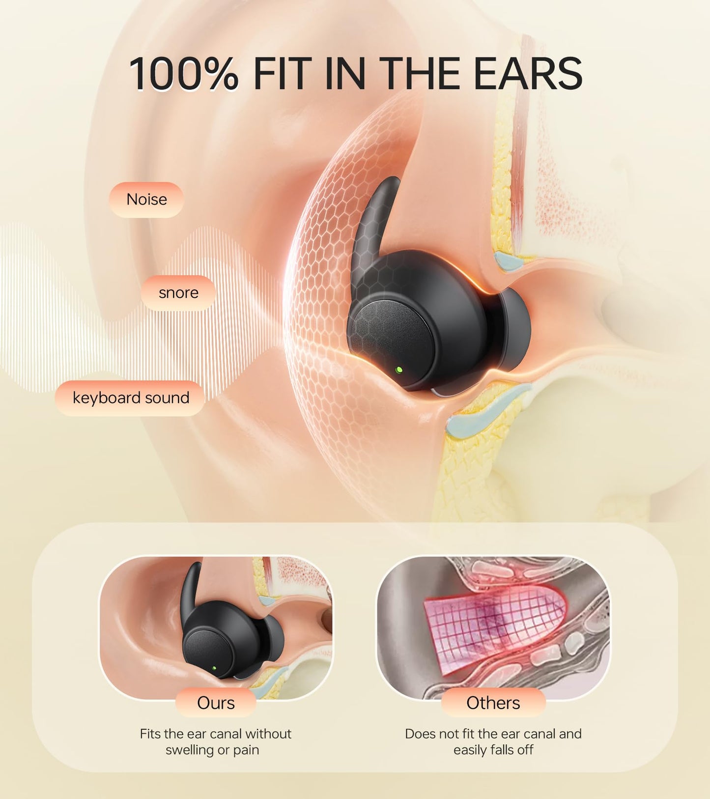 2.0 Sleep Headphones  Noise Blocking Sleep Earbuds  High Fidelity Invisible Ear Plugs-Hearing Protection  Mini Design for Side Sleepers  Bluetooth 5.4  Reusable Flexible Silicone-Black