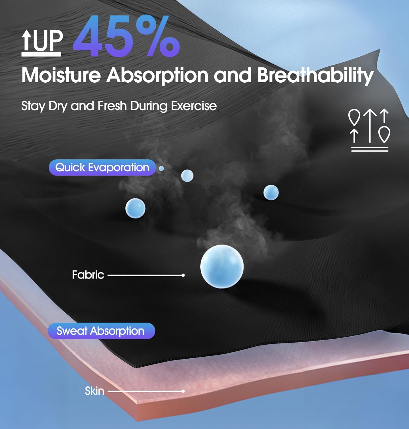 Sleep Headphones Headband Bluetooth 5.4  TOPOINT Sports Headband Earphones Sleeping Bluetooth Wireless with USB C for Women Men Sports Gifts Workout Jogging Yoga Insomnia Air Travel Meditation