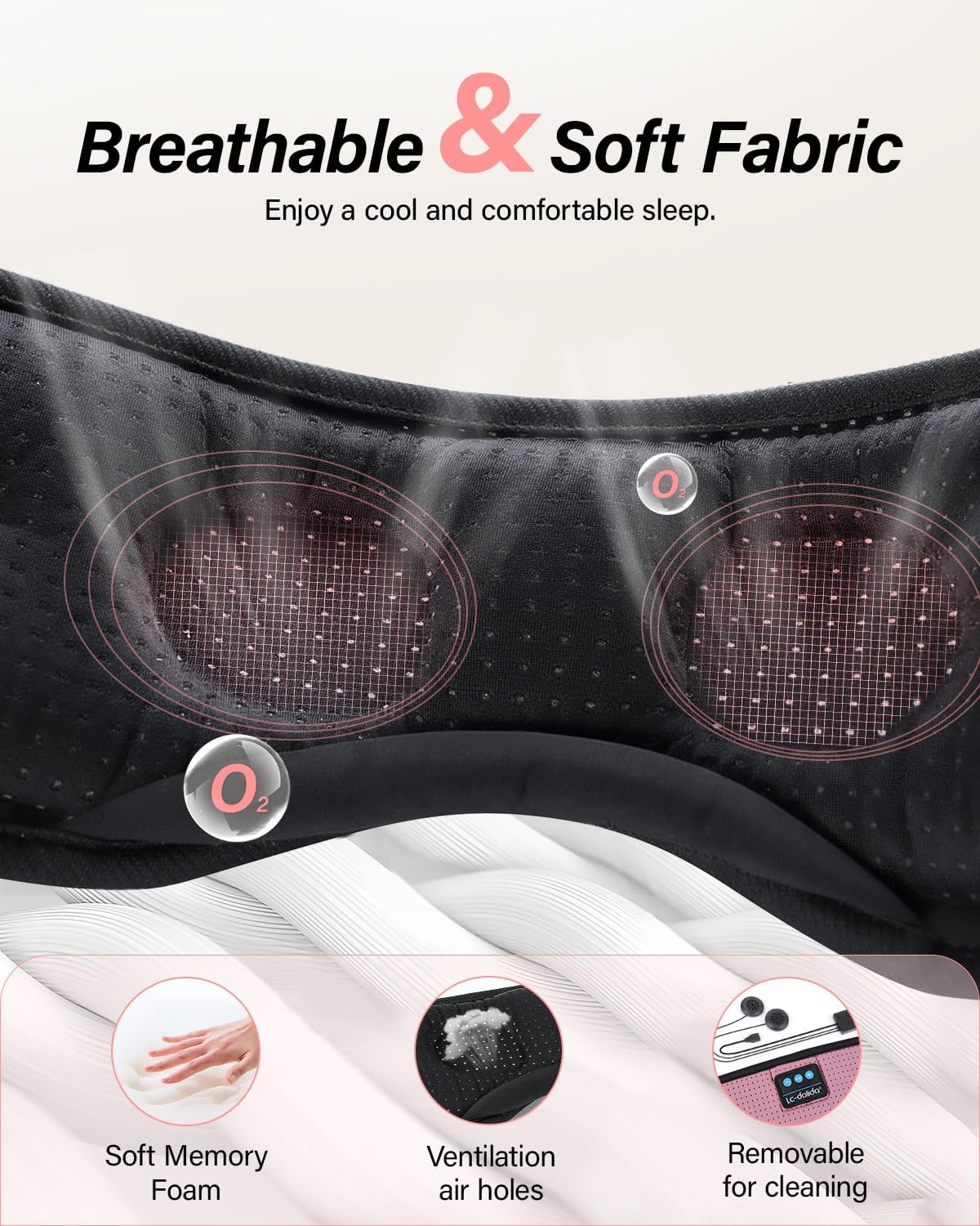 LC-dolida Sleep Headphones  White Noise Bluetooth Sleep Mask 3D Wireless Eye Mask Sleeping with Timing  Sleep Mask with Bluetooth Headphones for Side Sleepers Travel Yoga