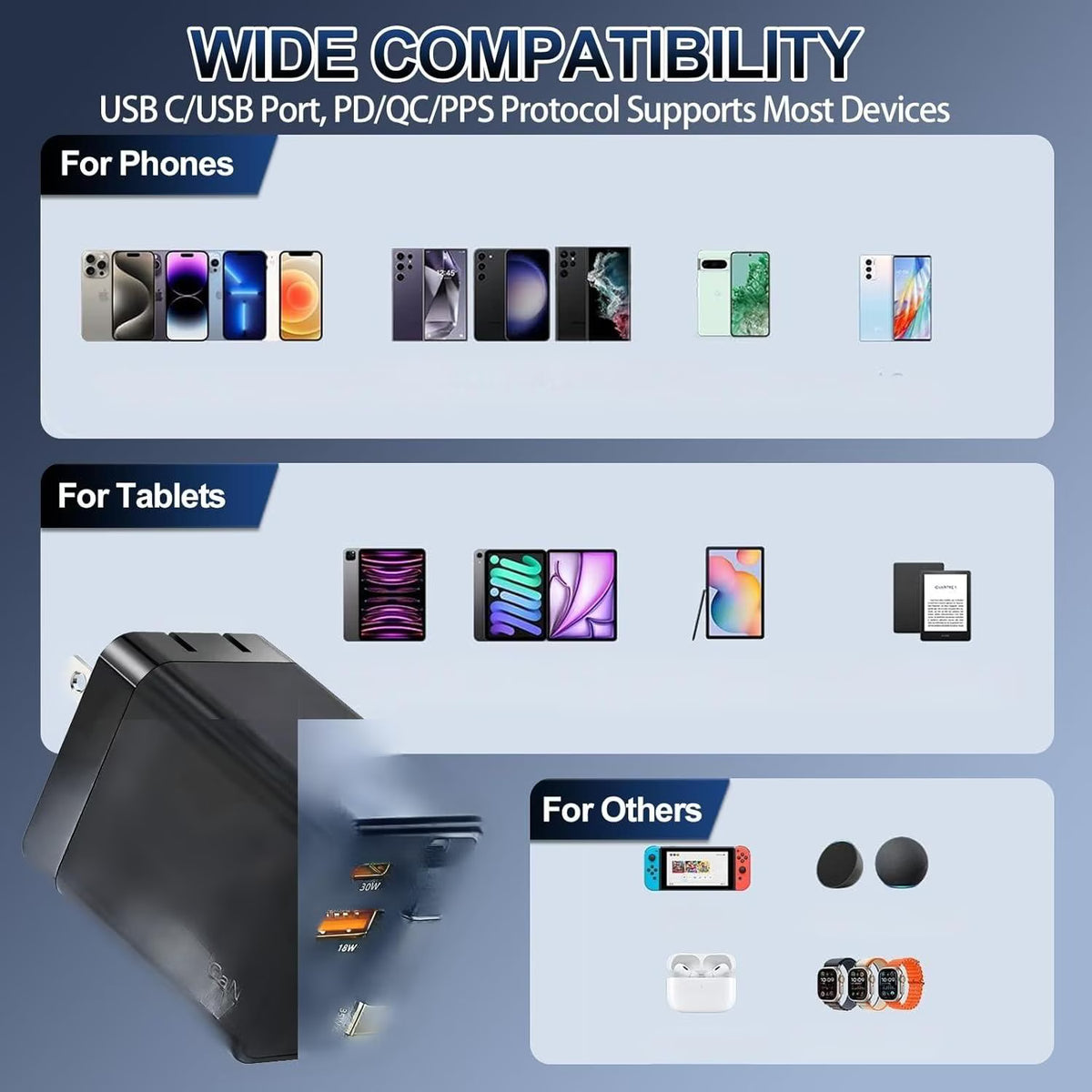Retractable Charger, Type C Charger Fast Charging, 65W Retractable USB C Charger with Type-C Cable and QC18W PD30W Port, PD PPS Fast Charging Block with Foldable Plug Travel Essentials