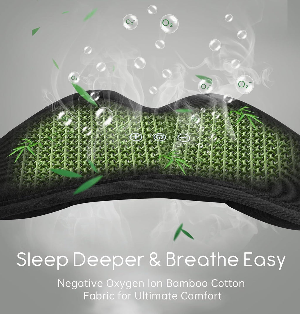 Sleep Mask with Headphones Bluetooth 5.4  TOPOINT 3D Eye Mask Blackout with Soft Bamboo Cotton for Side Sleepers Women Men  Sleep Headphones Earphones HD Speaker Microphone for Travel Meditation Gift