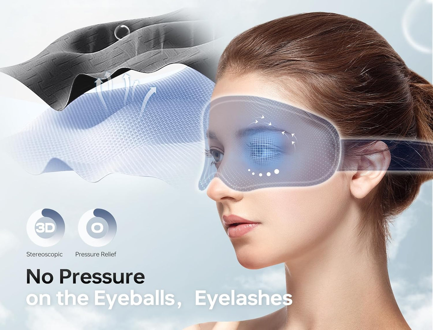 Sleep Mask with Bluetooth Headphones  3D Eye Mask for Sleep Headphones with White Noise  Total Blackout  5.4 Bluetooth  Timer  14 Hours for Women Men  Travel  Meditation  Nap