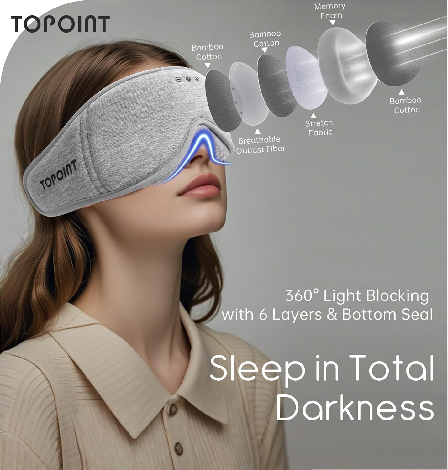 Sleep Mask with Headphones Bluetooth 5.4  TOPOINT 3D Eye Mask Blackout with Soft Bamboo Cotton for Side Sleepers Women Men  Sleep Headphones Earphones HD Speaker Microphone for Travel Meditation Gift