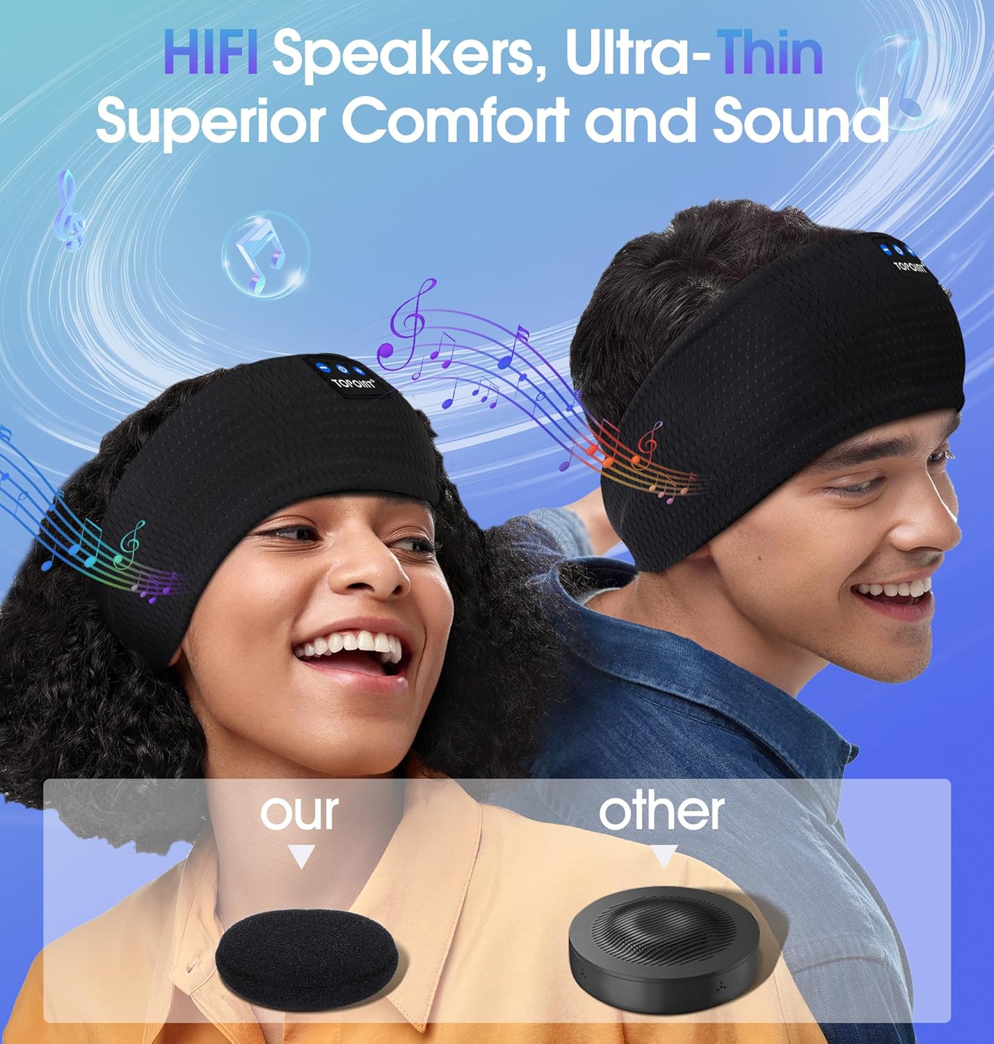 TOPOINT Sleep Headphones Headband Bluetooth 5.4 Sports Headband Earphones Sleeping Bluetooth Wireless with USB C for Women Men Sports Gifts Workout Jogging Yoga Insomnia Air Travel Meditation
