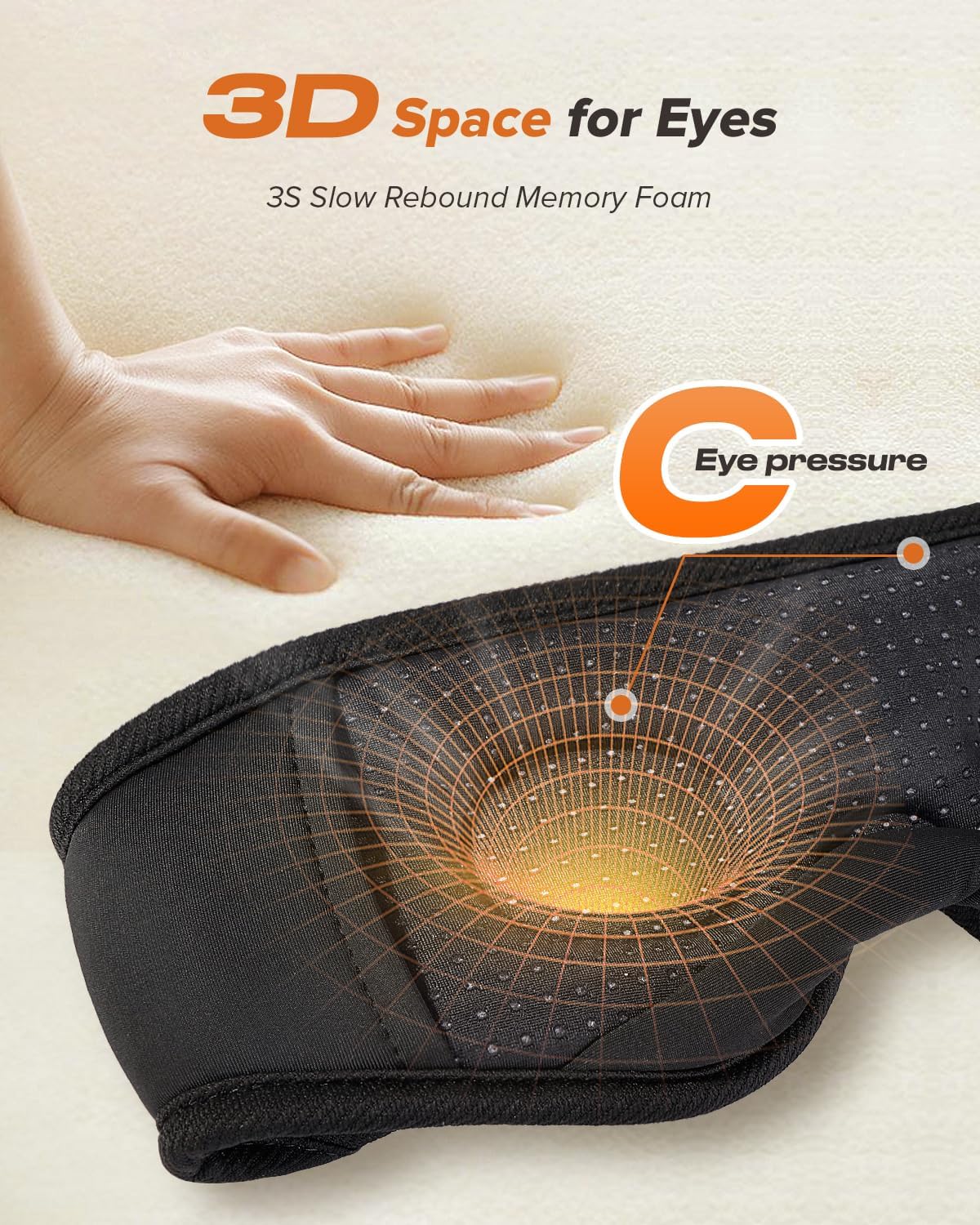 LC-dolida Sleep Headphones  White Noise Bluetooth Sleep Mask 3D Wireless Timing Eye Mask for Sleeping  Sleep Mask with Bluetooth Headphones for Side Sleepers Travel Yoga  Cool Gadgets for Men Women