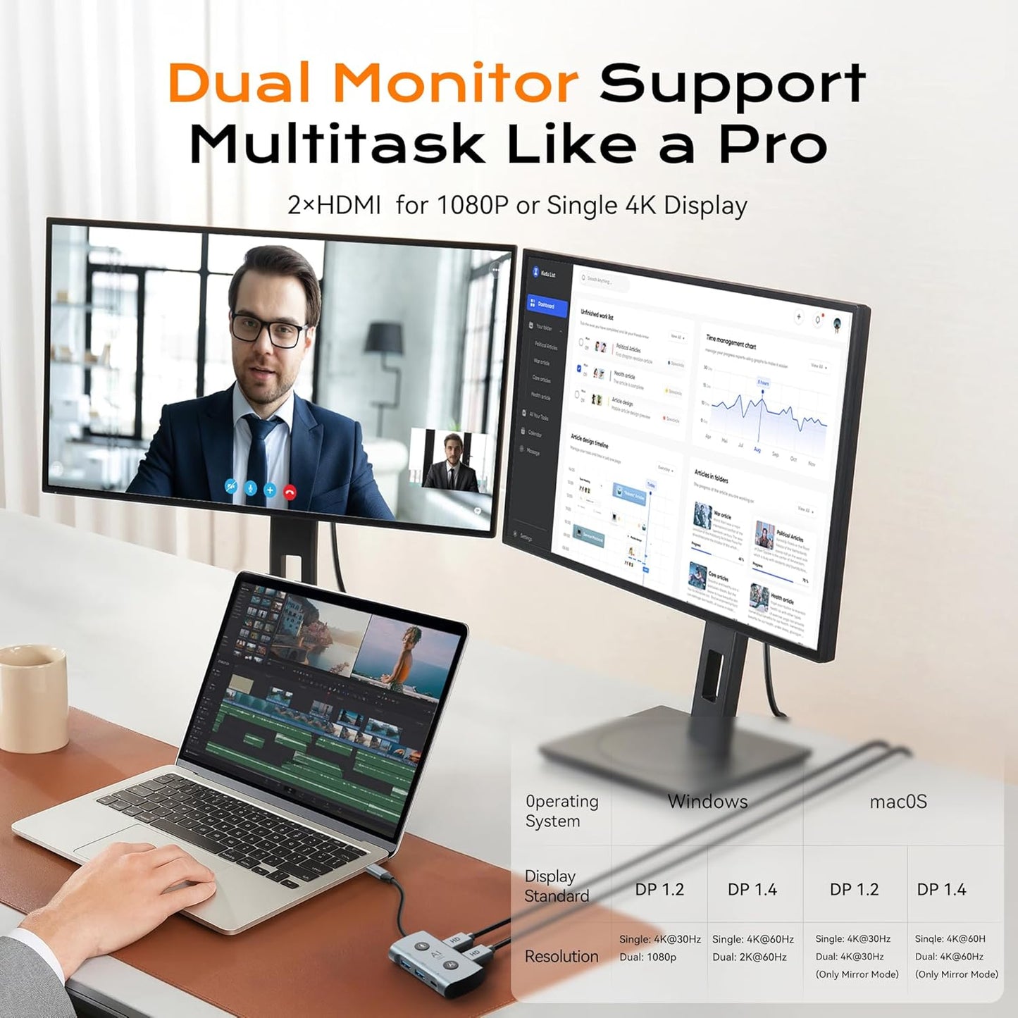 7-in-1 AI Laptop Docking Station with Dual Monitor  TOPOINT USB C Hub with AI Voice Transcription  Translation  Smart Office Tools  2 USB 3.0  100W PD for Home Office Remote Work Business Travel