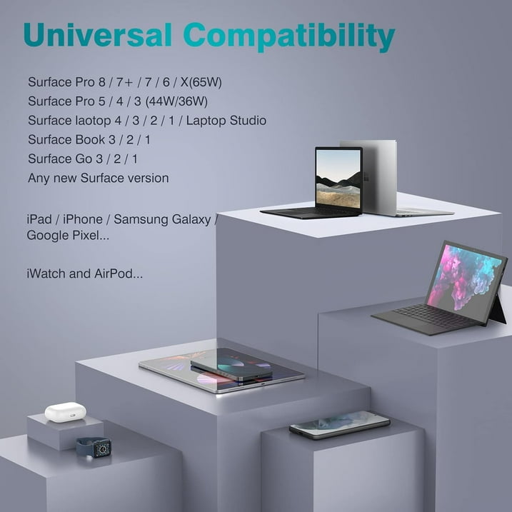 65W Surface Pro Laptop Charger for Microsoft Surface Pro 10, 9, 8, 7+, 7, 6, 5, 4, 3, X, Windows Surface Laptop 6, 5, 4, 3, 2, 1, Surface Go Tablet, Surface Book 3, 2, 1, Support 44W, 36W, LED, 10FT