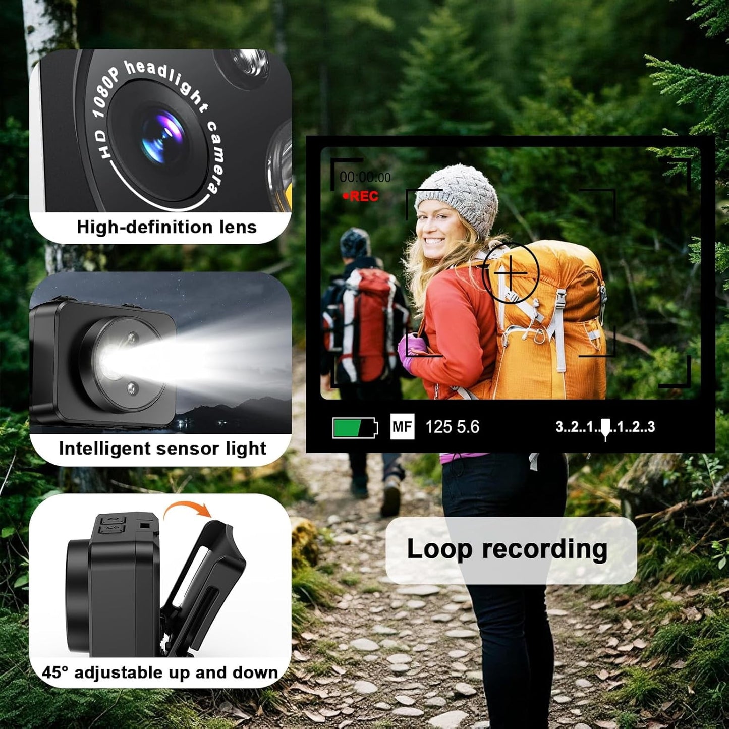 Head-Mounted Camera LED headlamp 1080P HD Body Action Camera Wearable Video Recording Smart Sensing Control Shock-Absorbing Cam Suitable for Nighttime Activities: Electricians Cycling Fishing Hiking