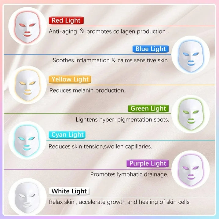 Led Face Mask Light Therapy, 7 Color Led Light Therapy Facial Mask Blue Red Light Therapy for Face Acne Reduction Skin Care Mask