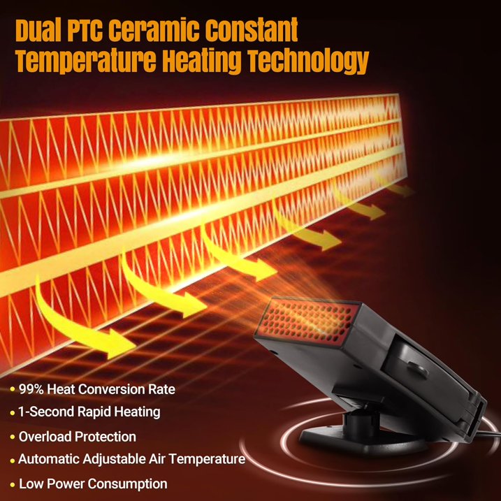 MUSICOZY Portable Car Heater 12V 200W Portable Car Heater and Defroster 360-Degree Rotation 2-in-1 Fast Heating Cooling Fan Car Windshield Defogger and Defroster with Smoke Igniter for All Cars Black