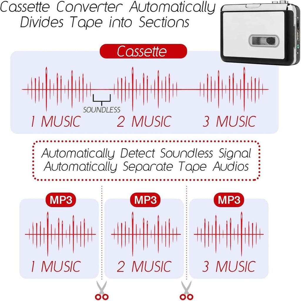 Portable Walkman Cassette Player  Best Overall Standalone USB Cassette to MP3 Converter  Audio Music Cassette Tape to Digital Converter Player (White