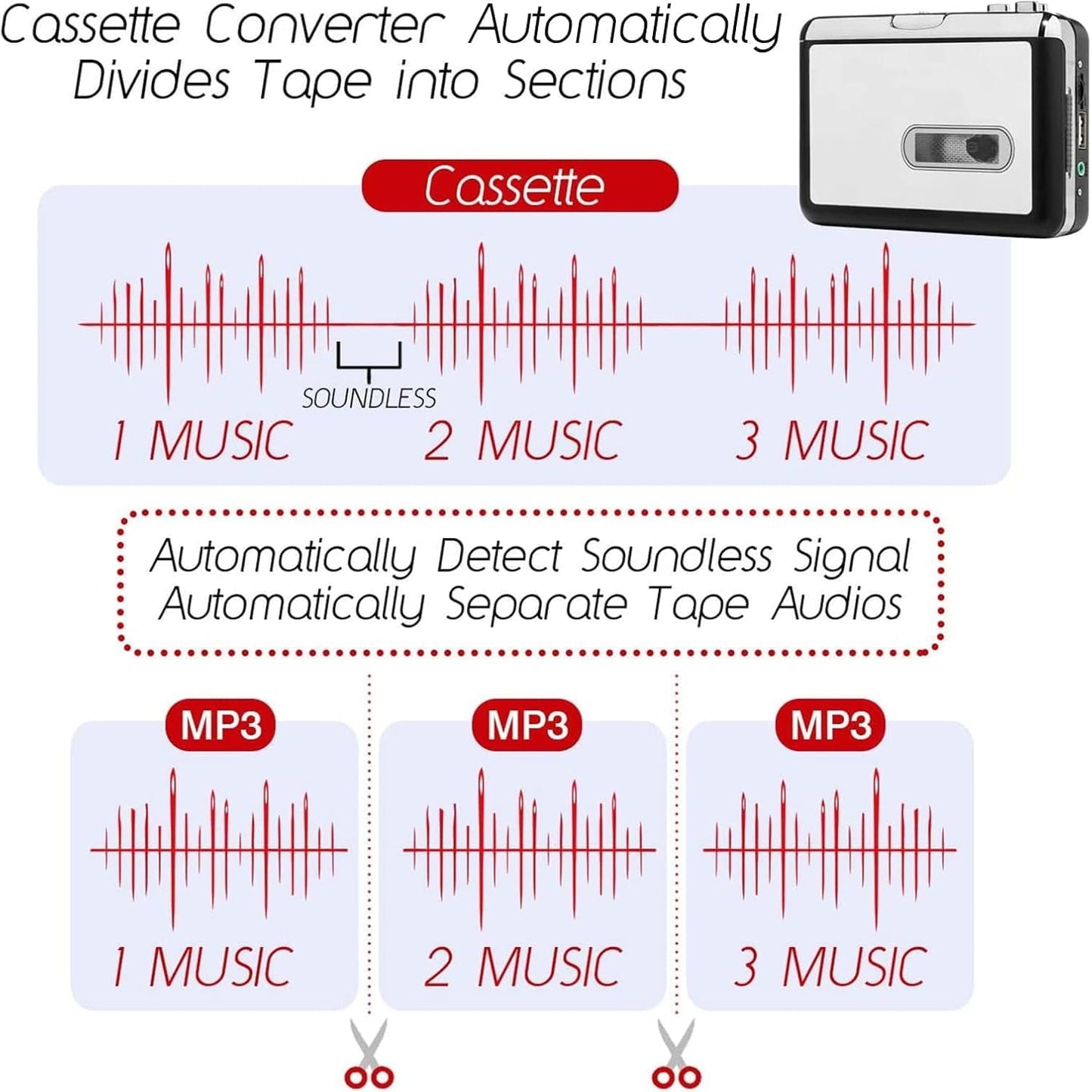 Portable Walkman Cassette Player  Best Overall Standalone USB Cassette to MP3 Converter  Audio Music Cassette Tape to Digital Converter Player (White