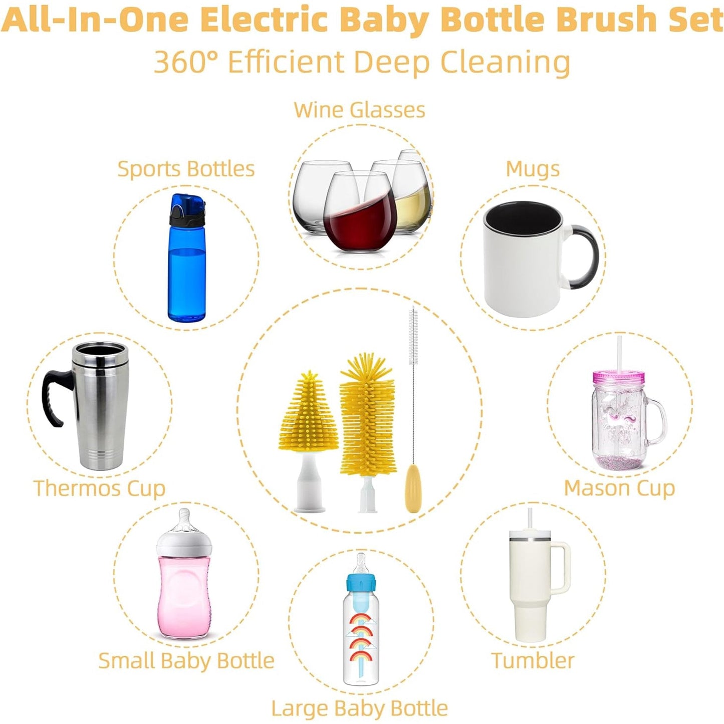 Electric Bottle Brush Cleaner  Portable Electric Baby Bottle Brush for Travel  Waterproof Electric Bottle Cleaner Set with Nipple & Straw Brush  Baby Bottle Brush Electric with Drying Rack  Yellow