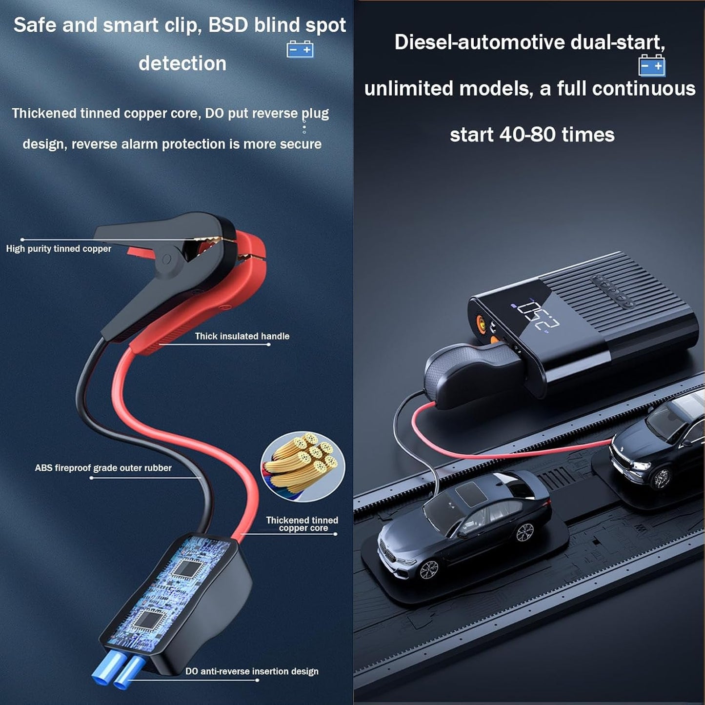 Jump Starter with Air Compressor  Mini Inflator Electric Tire Pump 8800mAh with 150 PSI Digital LCD LED Light Power Bank Jump Starter 12V Portable Battery Jump Box for Car Bicycle Tires Inflatables