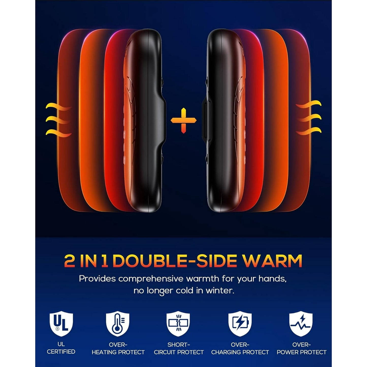 Rechargeable Hand Warmers  2 PC 6000mAh Electric Portable Heater  20 Hrs Long Heating Hot Pockets Hand Heater Warmer  Hunting Gear  Christmas Gifts for Women  Men  Raynauds  Camping  Golf  Outdoors