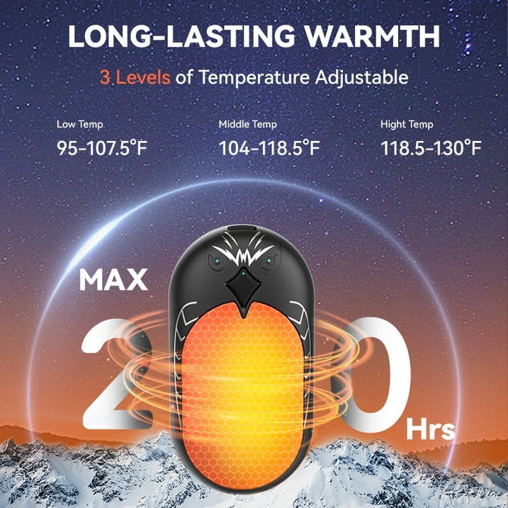 Rechargeable Hand Warmers  2 PC 6000mAh Electric Portable Heater  20 Hrs Long Heating Hot Pockets Hand Heater Warmer  Hunting Gear  Christmas Gifts for Women  Men  Raynauds  Camping  Golf  Outdoors