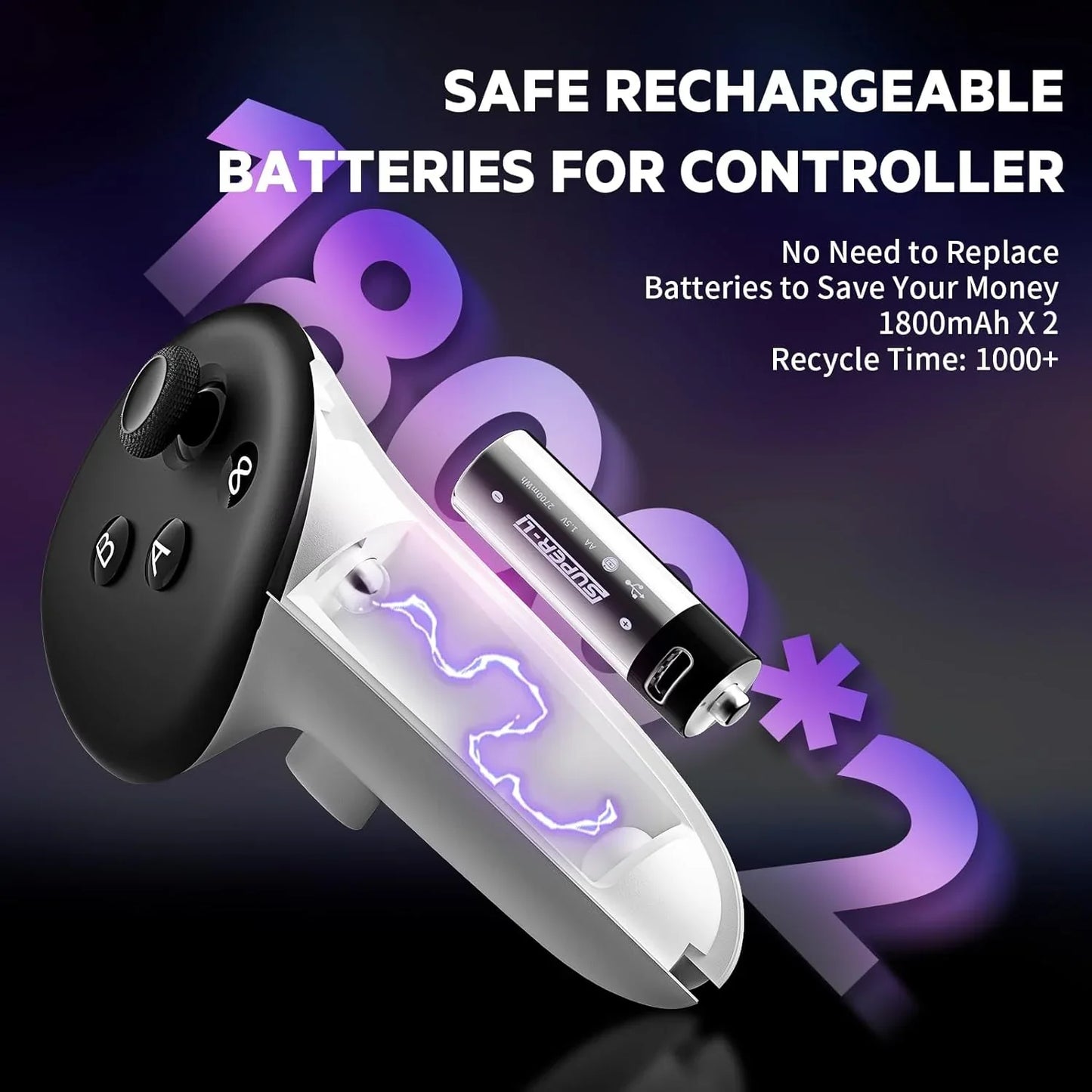 Charging Dock for Oculus/Meta Quest 3- Magnetic Docking Station with LED Light - Headset Display Stand and Controller Mount  2 * 1800Mah Rechargeable Batteries White