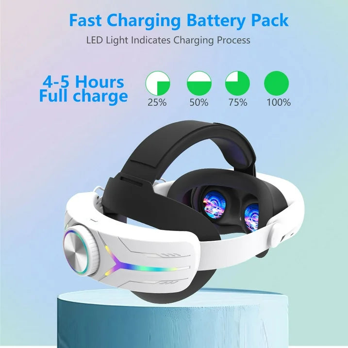 Head Strap Battery for Meta Quest 3S  12000mAh Replacement Rechargeable Headstrap for Oculus Quest  RGB Head Strap  Fast Charging Adjustable Battery Pack Headset Accessories Enhanced Comfort