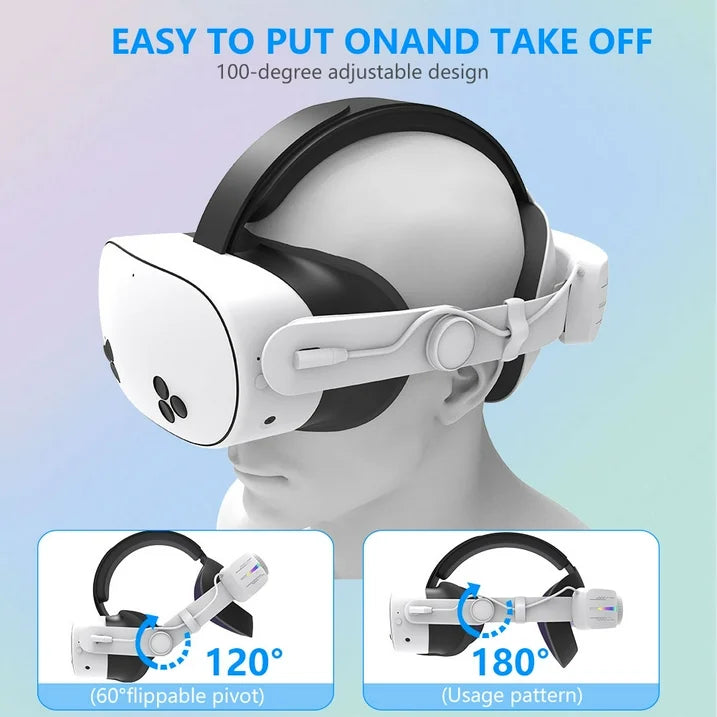Head Strap Battery for Meta Quest 3S  12000mAh Replacement Rechargeable Headstrap for Oculus Quest  RGB Head Strap  Fast Charging Adjustable Battery Pack Headset Accessories Enhanced Comfort