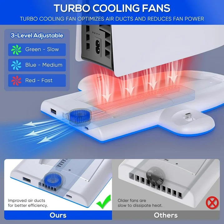 Charging Stand with Cooling Fan for PS5 Slim Console  Dual Controller Charger Station with 9 RGB Light for DualSense/Edge  Quiet Cooling System Accessories for Playstation5 Slim Digital/Disc