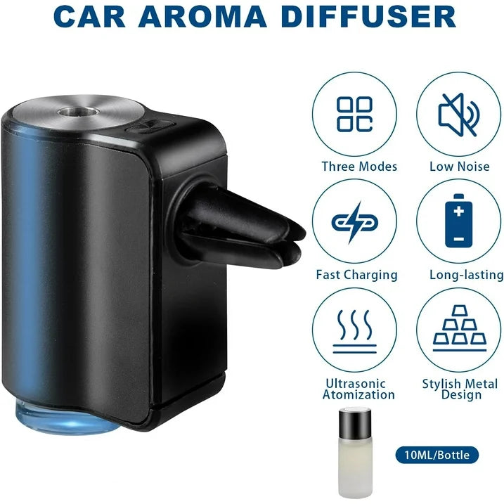 Car Aromatherapy Diffuser: Essential Oil Air Freshener and Humidifier for a Relaxing Drive  Car Air Freshener Cool Mist Mini Portable Diffuser for Car Home Office Bedroom Black