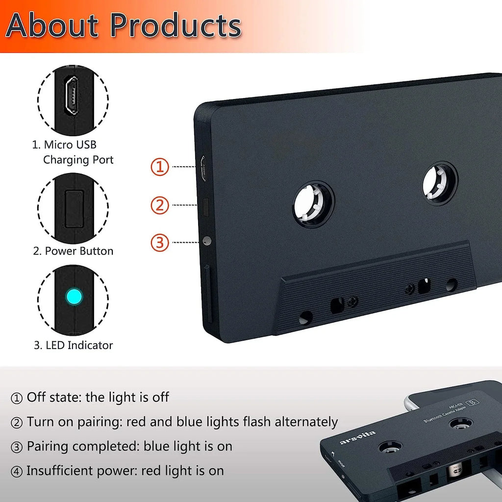 Wiher Car Audio Bluetooth Wireless Cassette Receiver  Tape Player Bluetooth 5.0 Cassette Aux Adapter Black